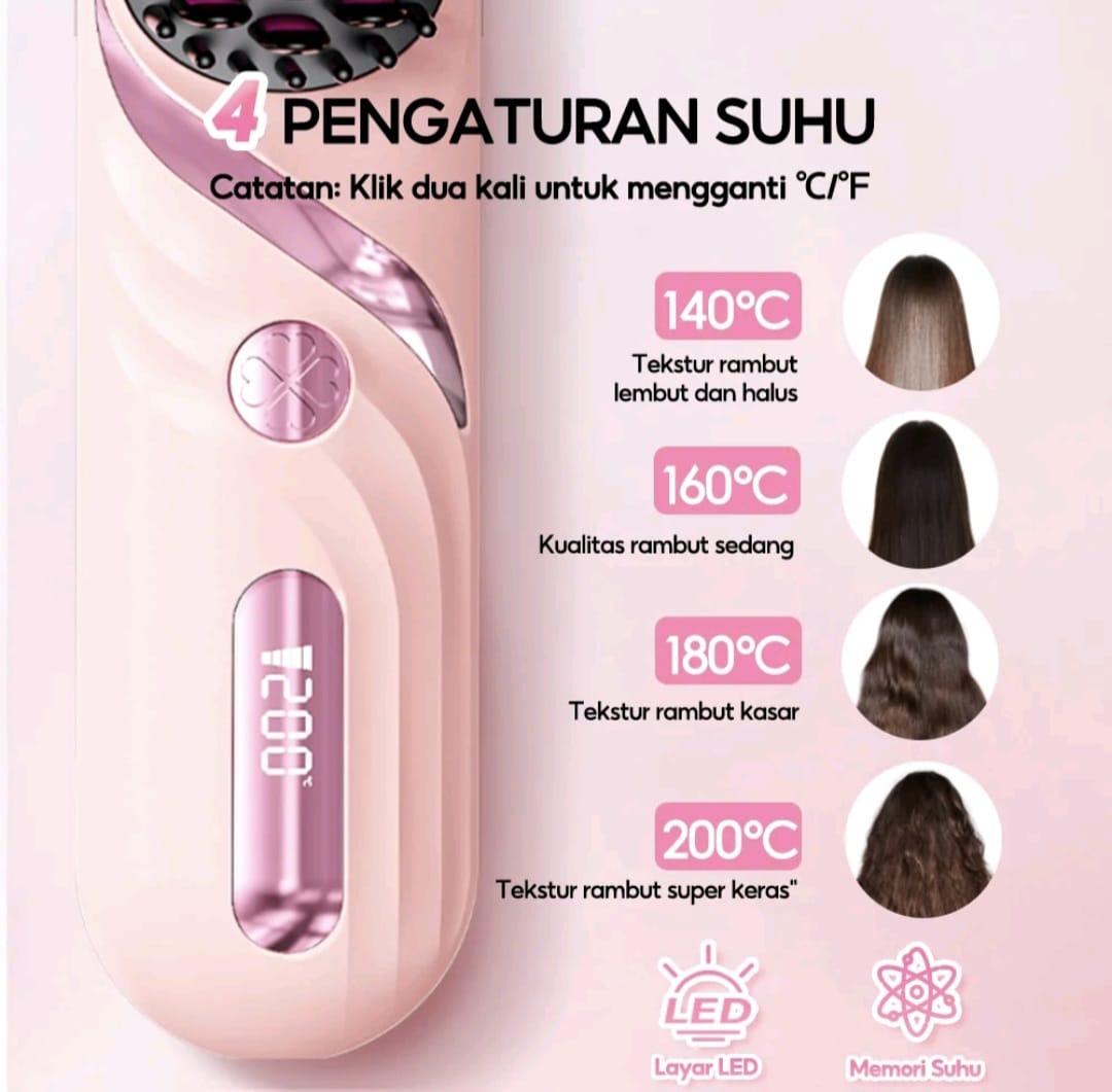 Fitur unggulan